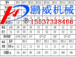 液壓升降式皮帶輸送機