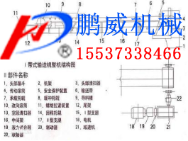 液壓升降式皮帶輸送機