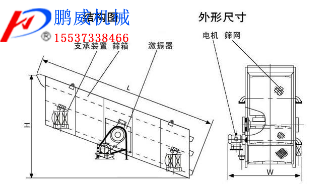 煤渣圓振動篩