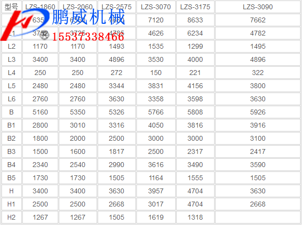 冷礦振動篩