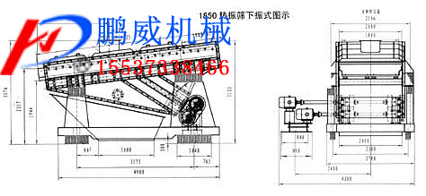 熱礦振動篩