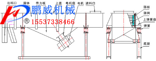 DZSF係列抖音成年版下载參數